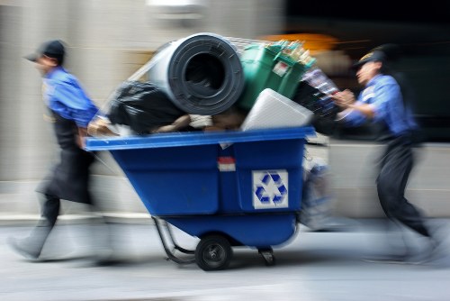 Environmental-friendly waste management practices